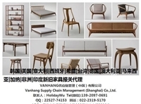 天津港專業(yè)報關(guān)服務(wù) 聚焦家居用品與家電，助您家具進出口無憂